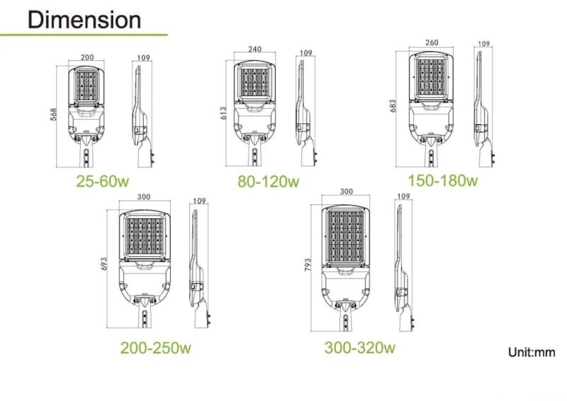 Rygh 25W Luminarias Exteriores De Alumbrado Publico LED Suburbana PARA Exterior