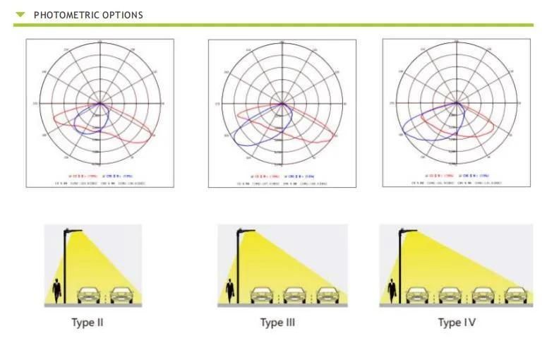 Wholesale High Luminous Efficiency Outdoor Die-Casting Street Light