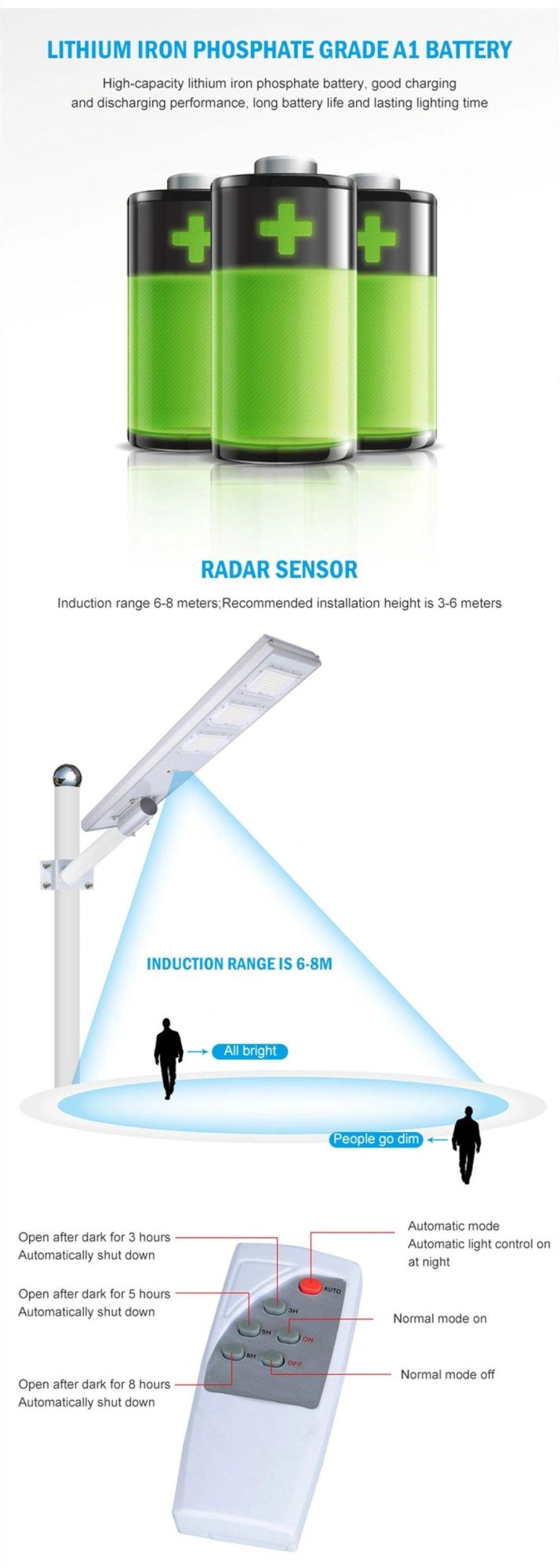 Outdoor Waterproof Motion Sensor Solar Powered Road Lamp Integrated All in One LED Solar Street Light Withce Rosh Certification at Night