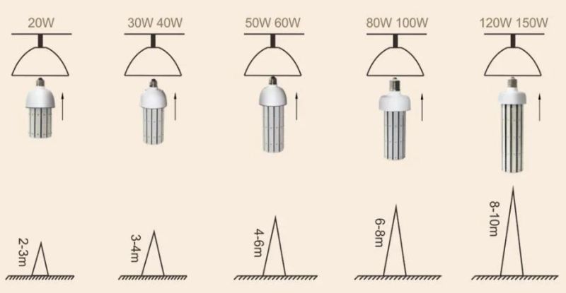 30W LED Corn Bulb Light