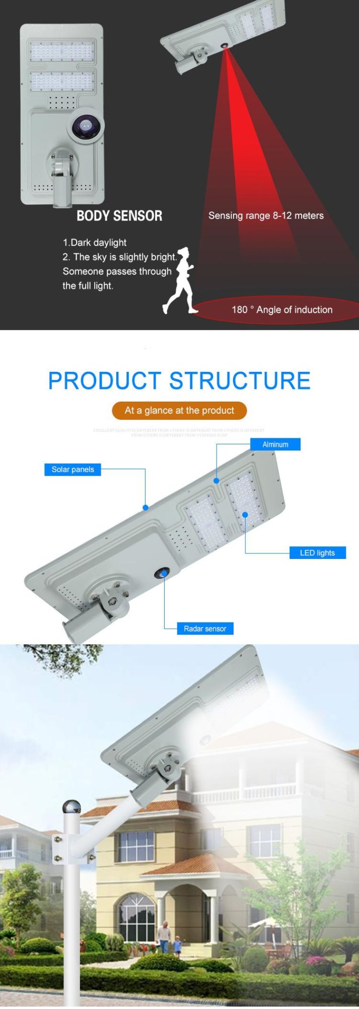 2400lm Die-Casting Aluminum All in One Solar Street Light
