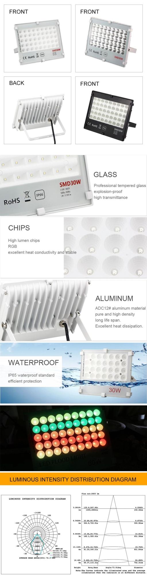 Factory Price 20000 Lumen Cool White Outdoor Flood Light Fixtures for Stadium