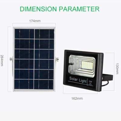 Garden LED Light 25W 40W 60W 120W 200W LED Flood Light with CE&RoHS Approval IP67 Outdoor Solar Flood Light