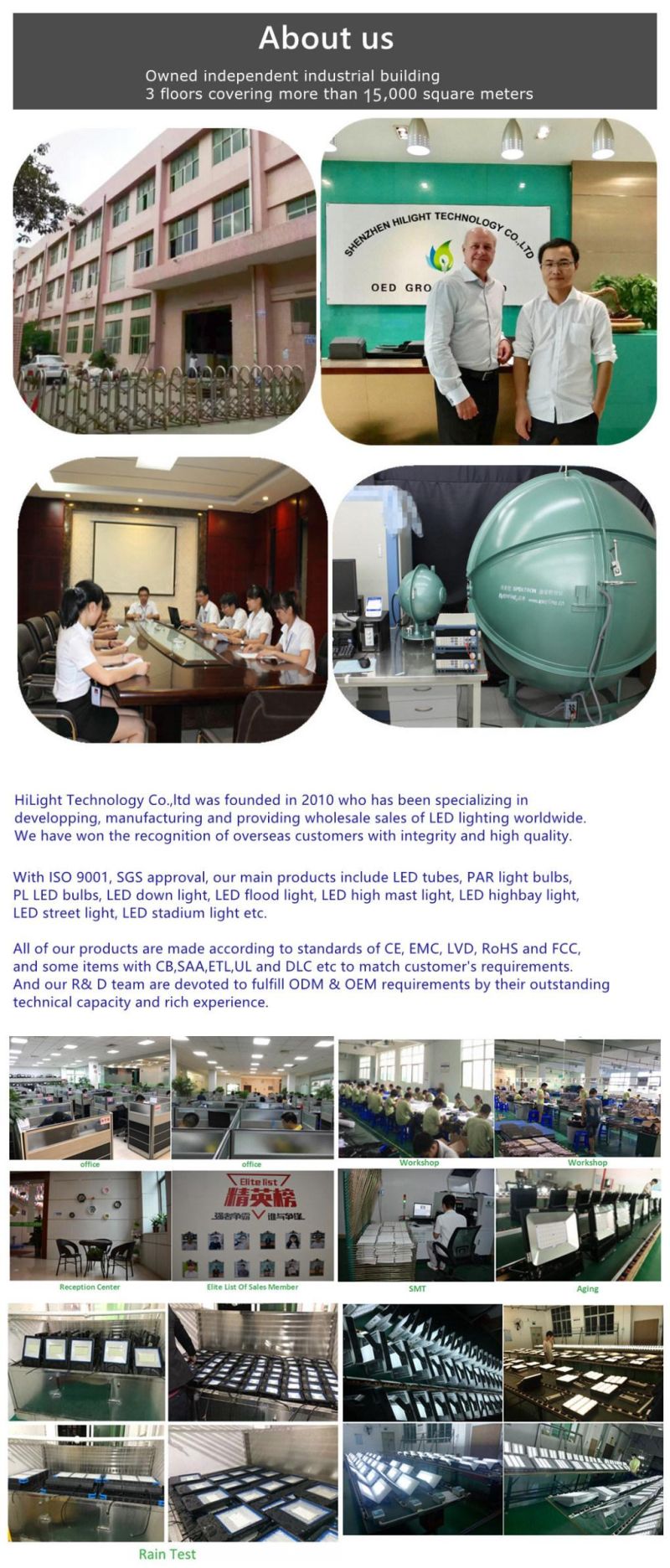 Dob AC100-265V 150W Energy Saving High Lumen SMD Flood LED Lamp