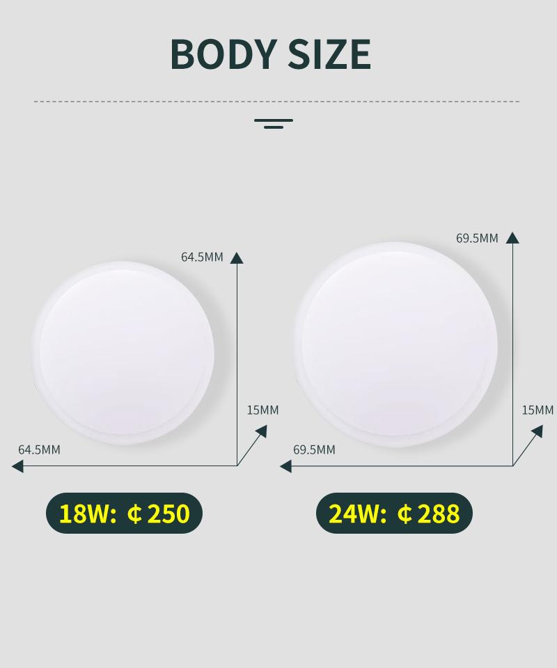 FC-1000r Series LED Ceiling Light