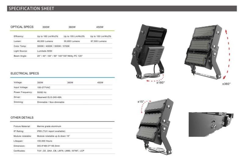 IP66 300W 400W 500W 600W 800W 900W 1000W 1200W 1500W Basketball Football Field Sport Court Stadium Outdoor High Mast LED Projector Flood Light