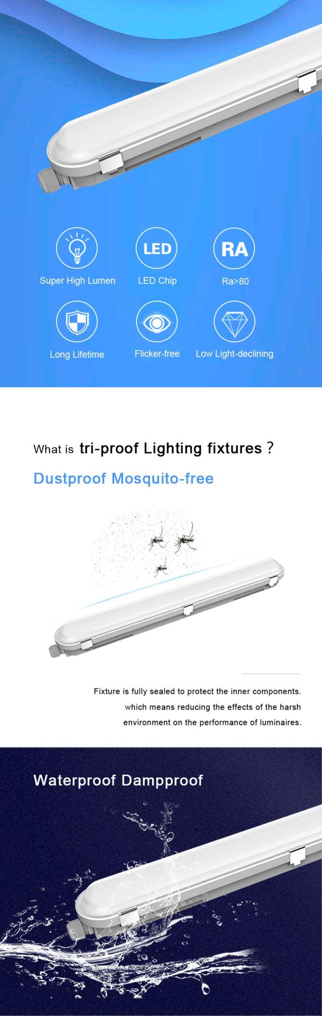 IP66 Ik08 Tri-Proof LED Light 140lm/W 0.6m 1.2m 1.5m LED Waterproof Light