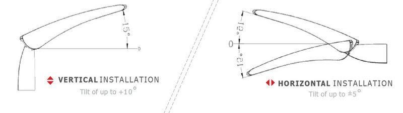 5 Years Warranty IP66 Parking Lot 80W 100W 150W 200W Smart Road Lamp Good Price LED Street Light