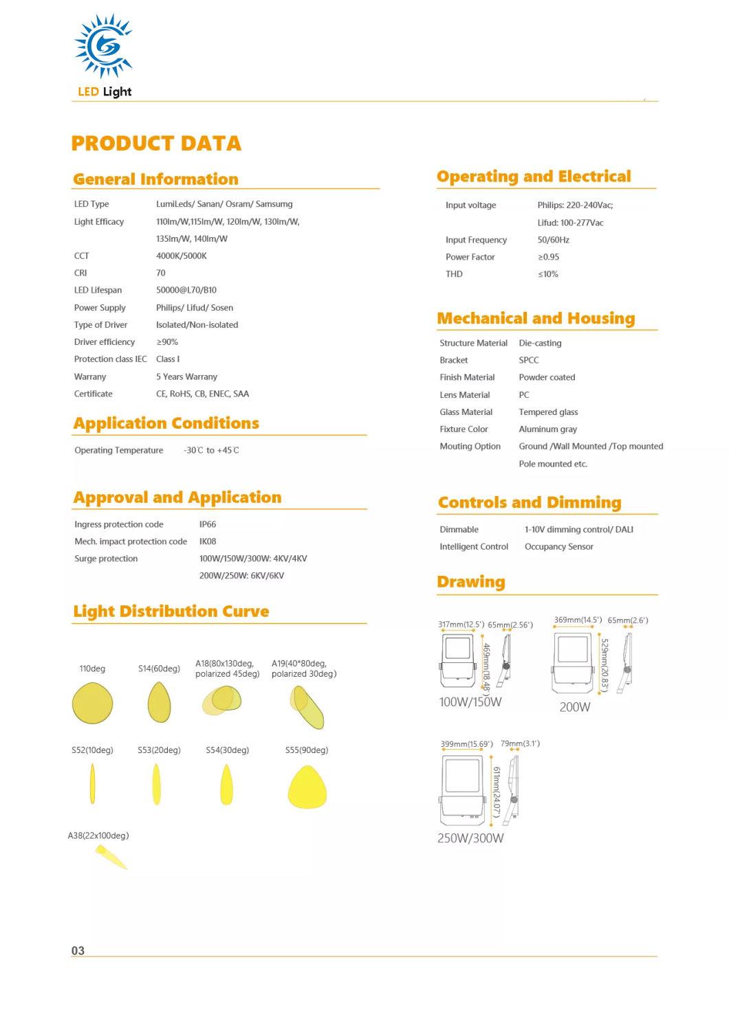 High Power SMD LED Wall Hanging Flood Light IP66