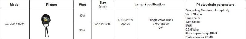 Outdoor Waterproof Adjustable Garden COB Light with Insert 15W/20W