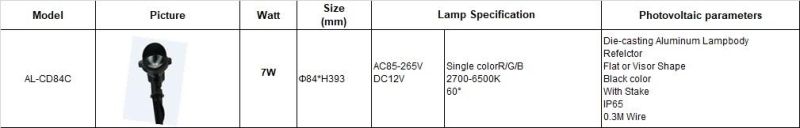 Outdoor Waterproof Adjustable Garden Light with Insert 7W