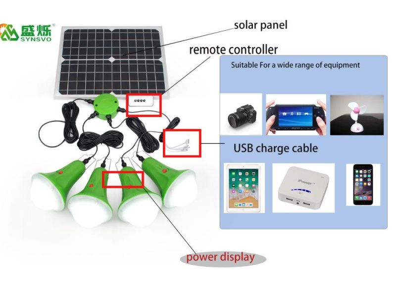 Global Sunrise Portable Solar Home Light with Power Display