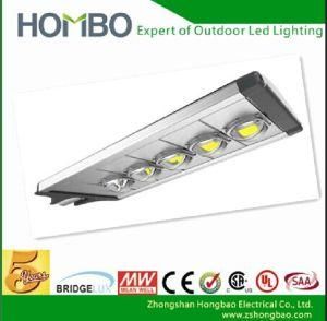 High Quality 200W Hb-168A Series LED Street Lamp