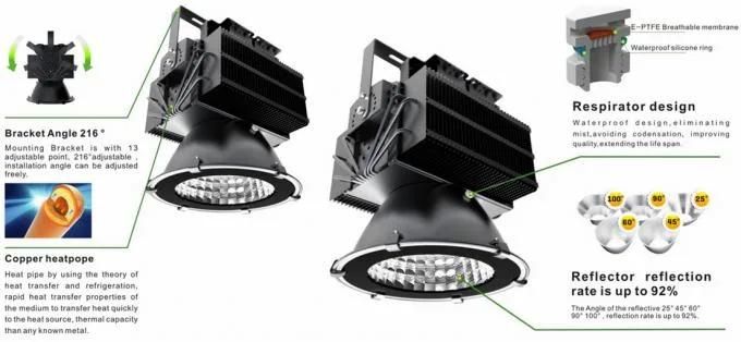 High Lumen Aluminum Sport LED Lights 800W Stadium LED Light