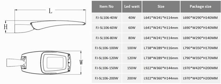 Outdoor IP66 Waterproof Die-Casting Aluminum 40W 60W 80W 100W 120W LED Solar Streetlight