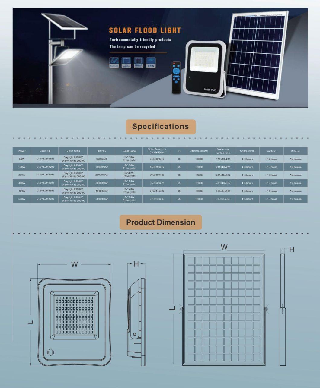 IP65 Outdoor Square Factory 100W Solar LED Flood Light