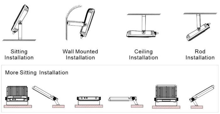 PIR Sensor 50W LED Flood Light Fixture