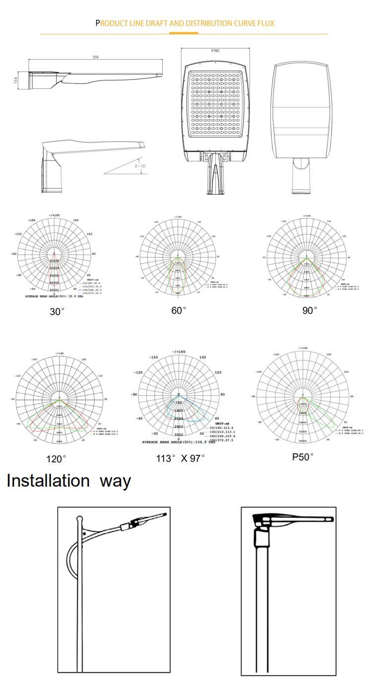 Ik08 100W Waterproof Explosionproof IP65 LED Module Street Light