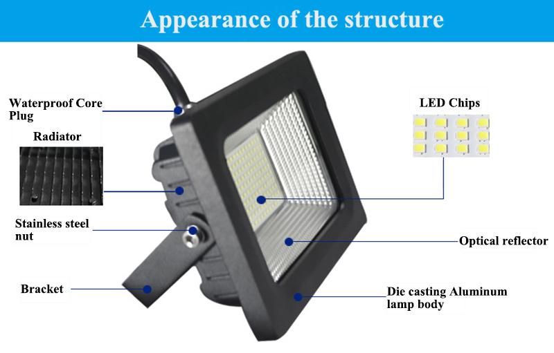 30W/50W/100W/150W/200W SMD Outdoor Floodlight LED Flood Light High Power Outdoor LED Reflector Light