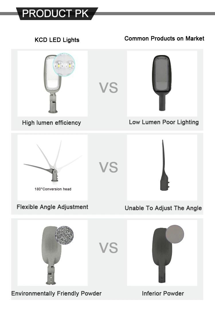 New Design Smart Outdoor 100W for Road Way LED Street Light