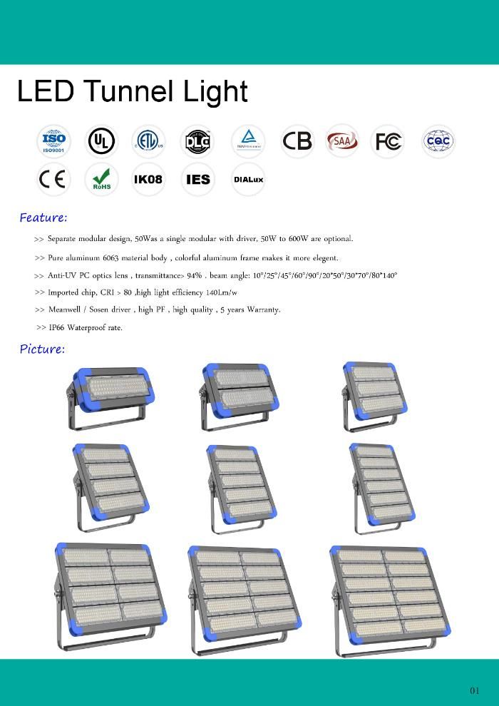 Square Dimmable Cool White 150W LED Flood Light