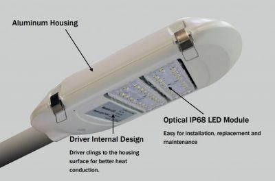 Hight Powerled Street Light 30W to 120W