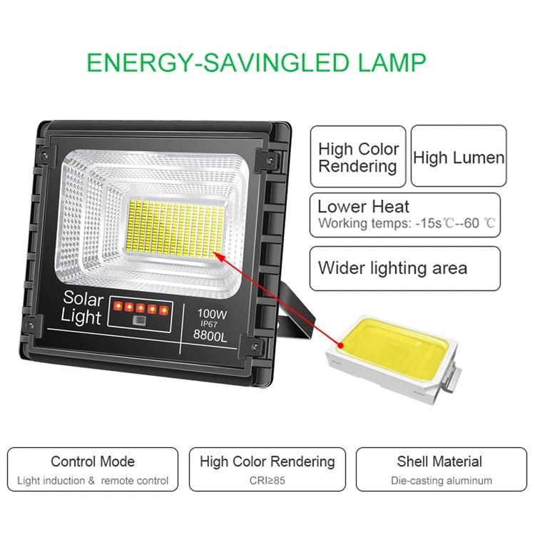 Solar Light LED Flood Lamp Indoor and Outdoor Garden Spot Lights