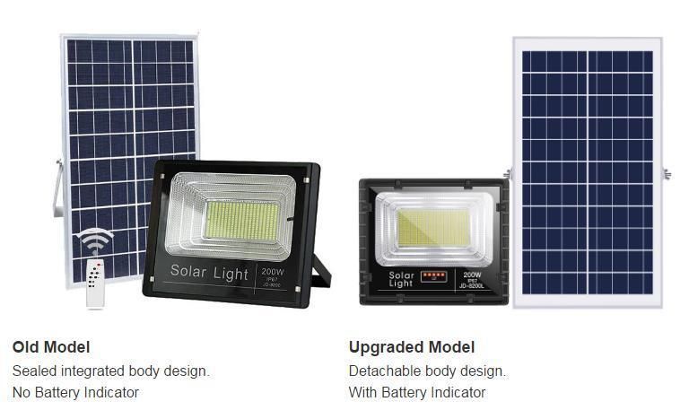 The Update Solar Lights with Power Display High Bright Solar LED Solar Flood Lights