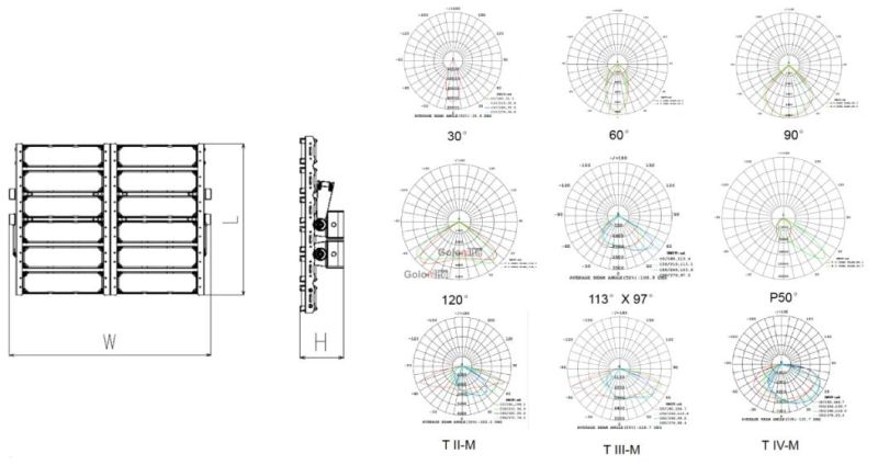 IP66 150lm/W LED Tunnel Light 50W 100W 150W 200W