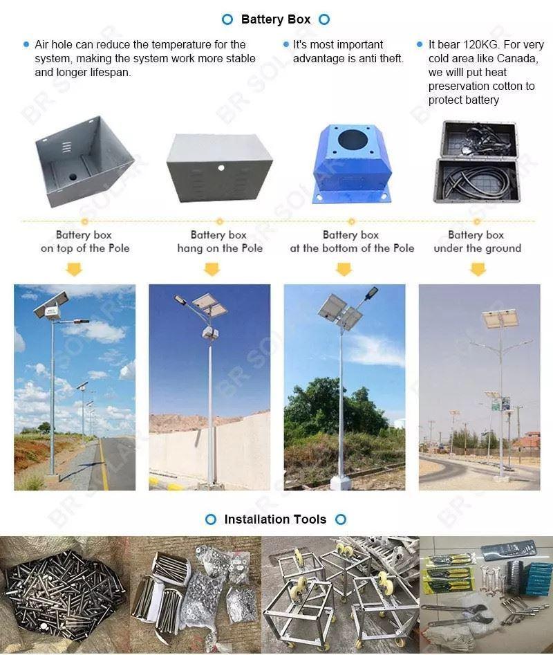LED Street Light with 2 Lamps