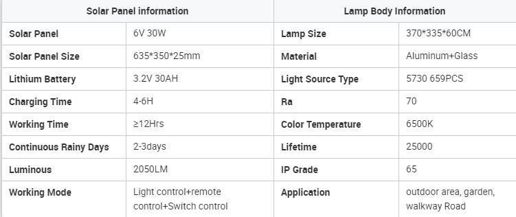 Bspro Super Bright Outdoor Lights Flood Hot Selling 300W IP65 LED Solar Flood Light