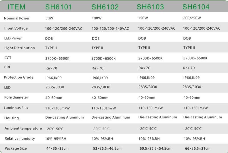 Road Street Lamp 50W/100W/150W/200W/250W LED Street Light 3 Year Warranty