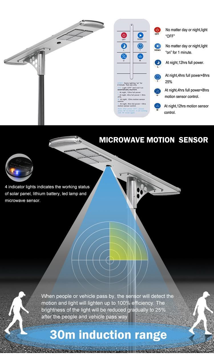 Outdoor Waterproof Road Lighting IP65 SMD 30 40 50 60 80 100 120 Watt All in One Solar LED Street Light