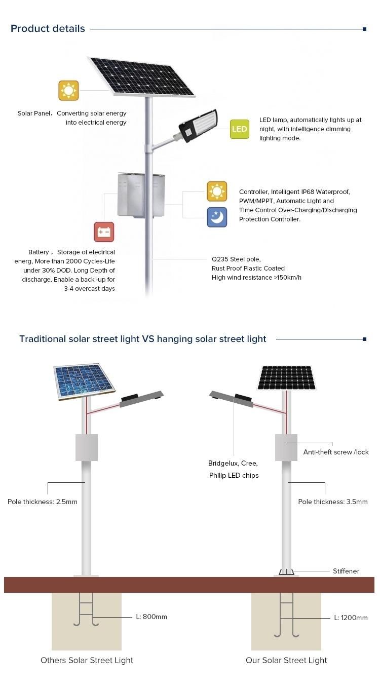 High Quality IP65 Waterproof Outdoor 20W 30W 50W 80W LED Solar Street Light