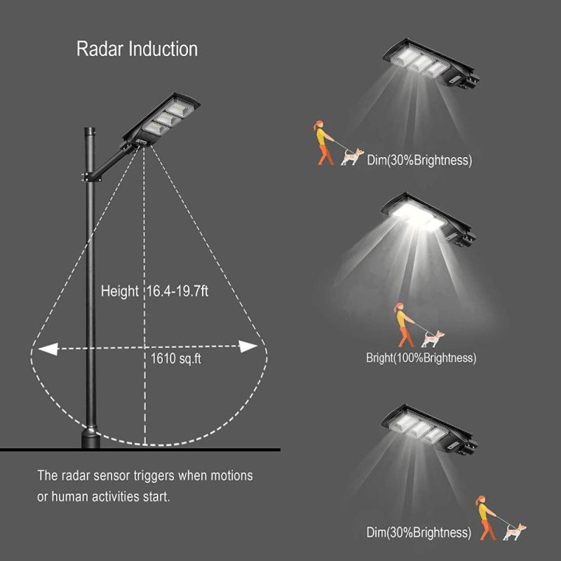 Alva / OEM IP65 Innovation Durable LED Street Lamp with High Quality