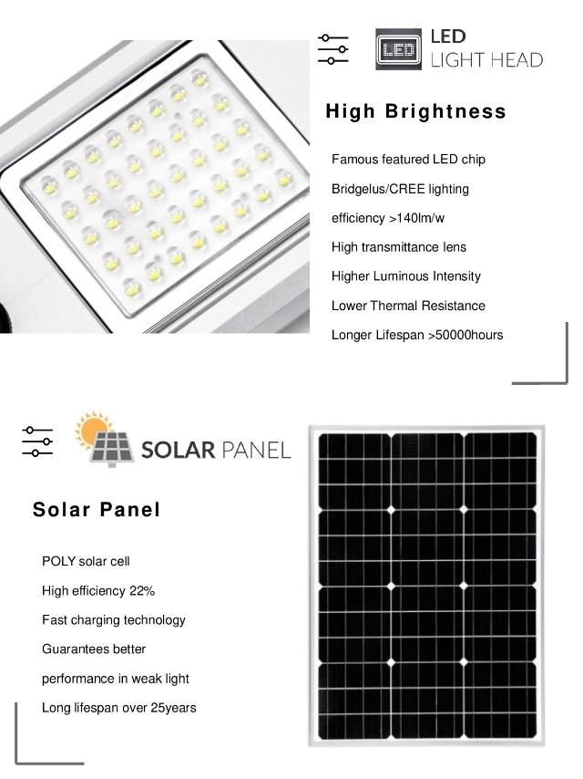 Pole Mounted Split Panel Type High Lumen Commercial Solar Street Light 30/40/60/80W