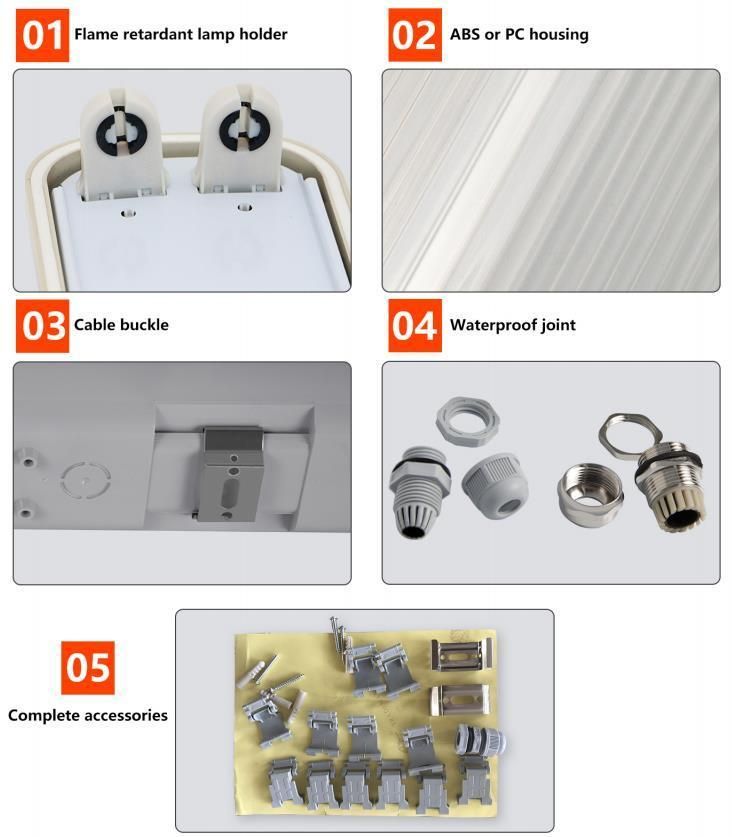 IP66 Blast Proof Light Fixture