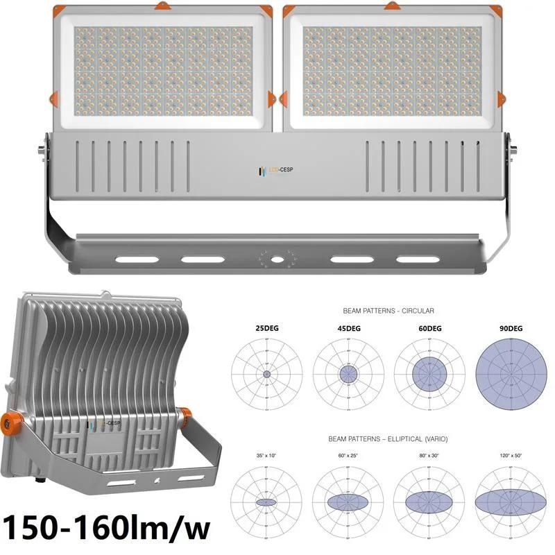 50 Watt LED Flood Light Replace 400W HID 7500lm 3000kelvin IP66 Beam Angle 60 90 Degree 50000-60000 Hours 240V PLC Dimmer 7 Years Warranty LED Global Supply