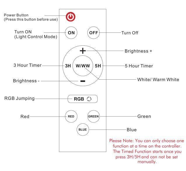 2800lm Solar Garden Light 160lm/W Solar LED Street Light