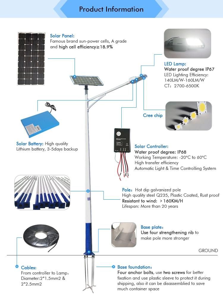 Hot Selling Solar Street Light 100W with Battery Built in The Light