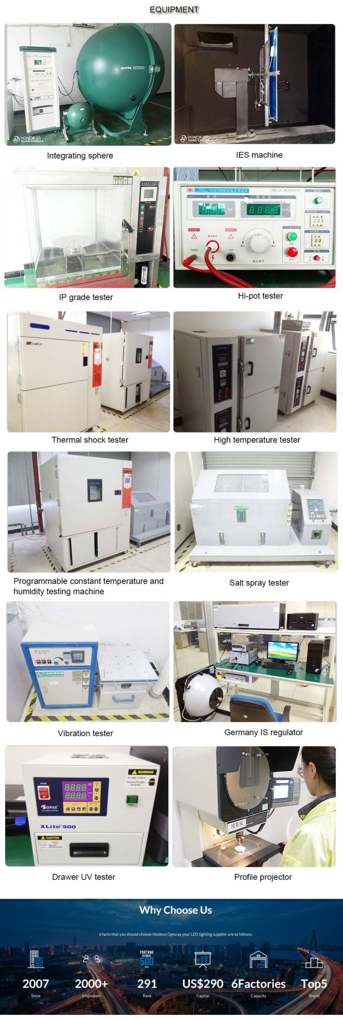 IP66 Flood Light LED Outdoor Flood Light Suitable for Stadiums