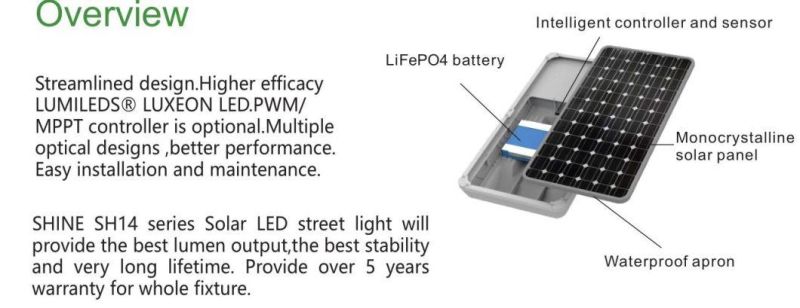 Aluminium Outdoor Waterproof IP66 LED 20W 30W 40W 50W 80W 100W All-in-One Solar Street Light Integrated Solar LED Street Light with Motion Sensor