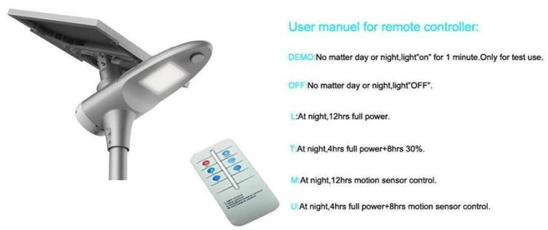 4000lm Smart Solar LED Light