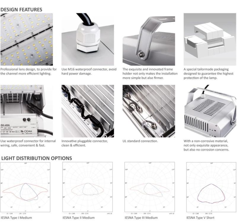 160W 200W 240W Underpass Area Road Light LED Tunnel Lamp