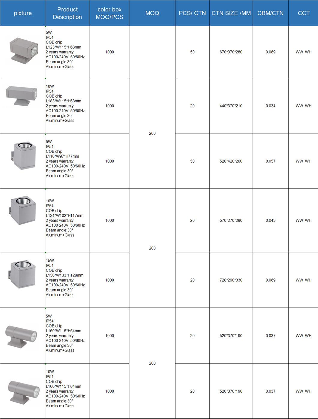 High Quality Die Casting Aluminum Body Grey Outdoor IP65 LED Wall Light