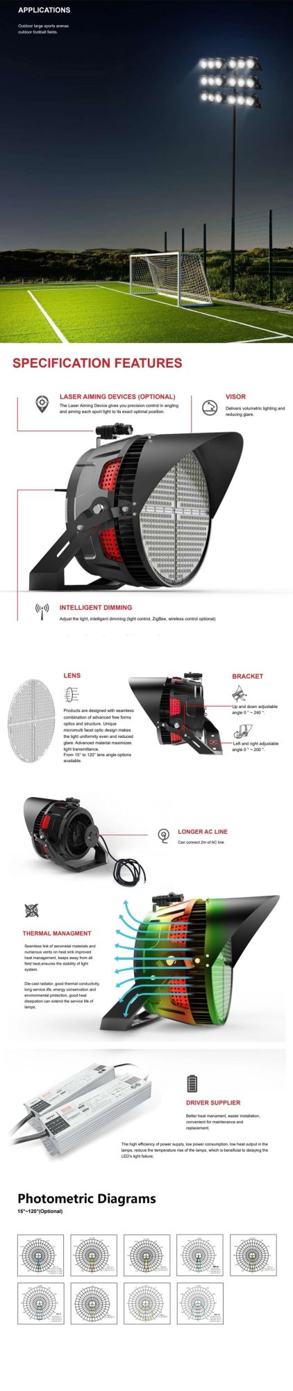 Stadium Round Lighting LED Flood Light for Football Golf Court Lightings