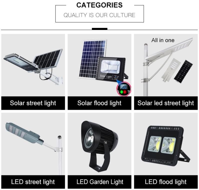 Cheap Price IP65 Outdoor Parking Lot LED Street Light