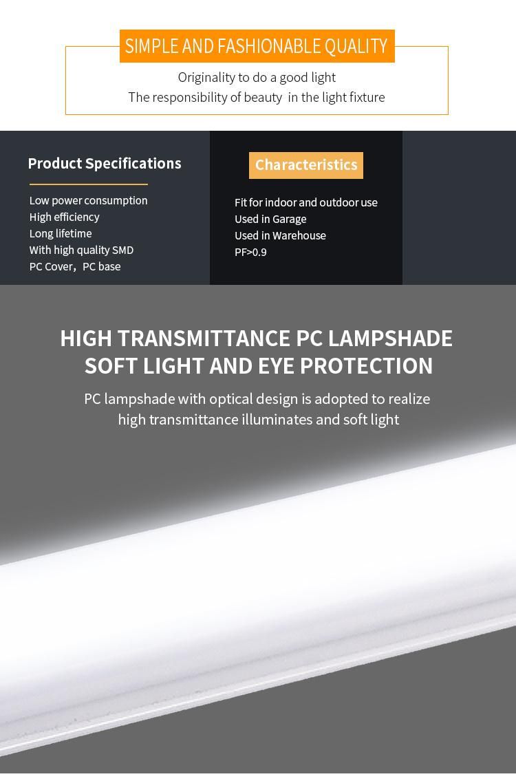 LED Triproof Light Parking Garage Liner IP65 LED Tri-Proof Light Fixture
