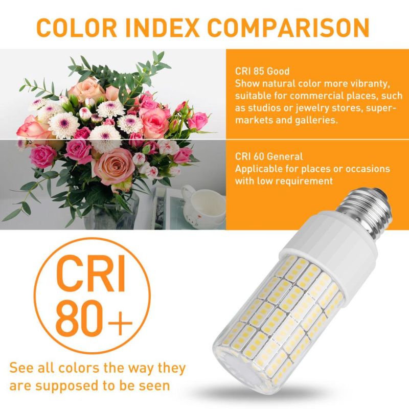 2-Pack New Arrival 20W Super Brightness LED Corn Light Bulb