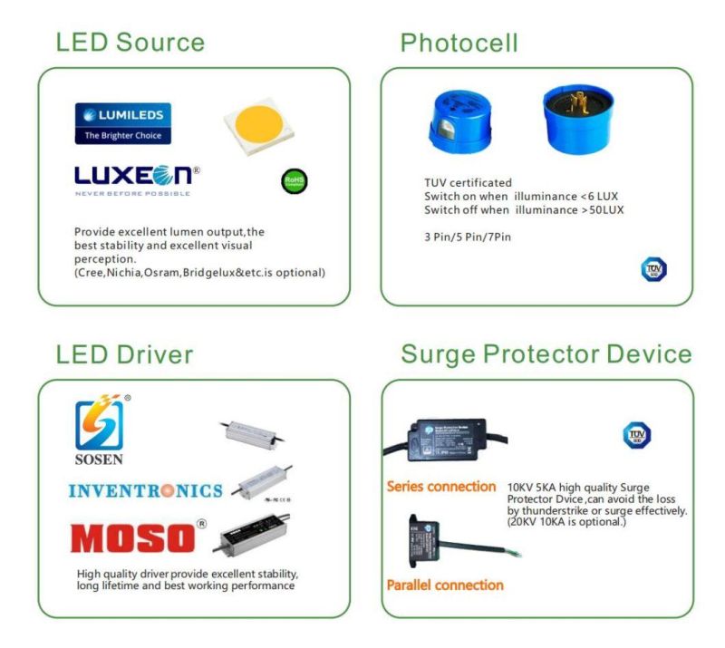 High Efficiency LED Street Light Highway 200watts